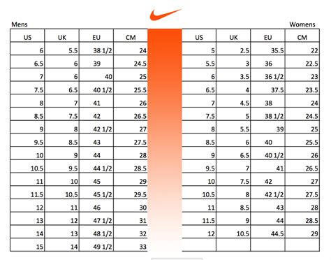 maat 20 nike|Men's Footwear Size Chart. Nike NL.